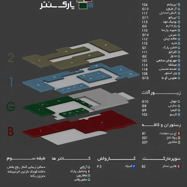 راهنمای طبقات مرکز خرید پارک سنتر
